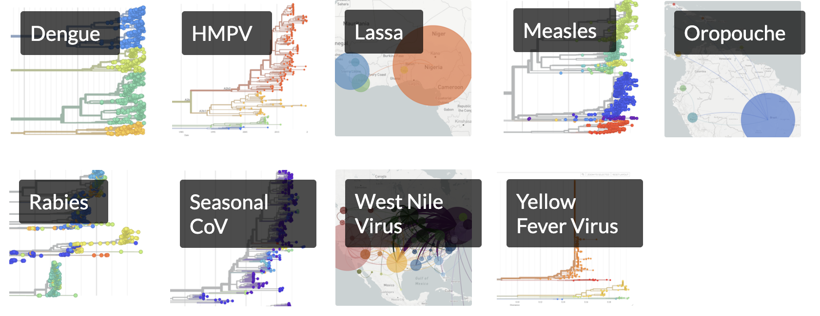 New pathogens