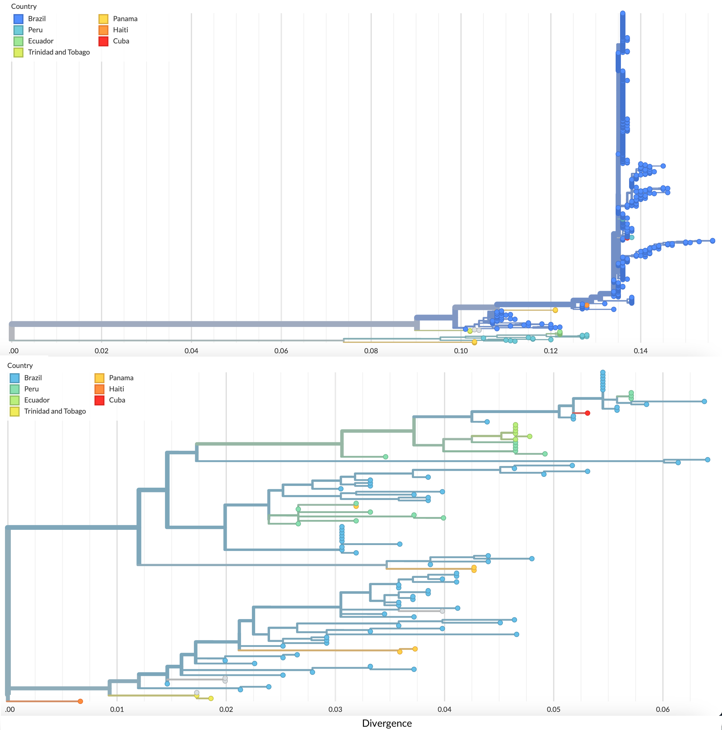 fig4